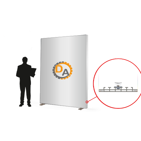 MULTIFRAME Systeme